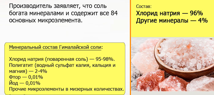 состав гималайской и поваренной соли