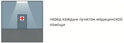 места установки аварийных светильников и знаков эвакуации