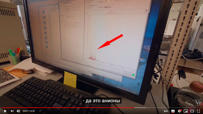 излучение отрицательных ионов от ионизатора воздуха