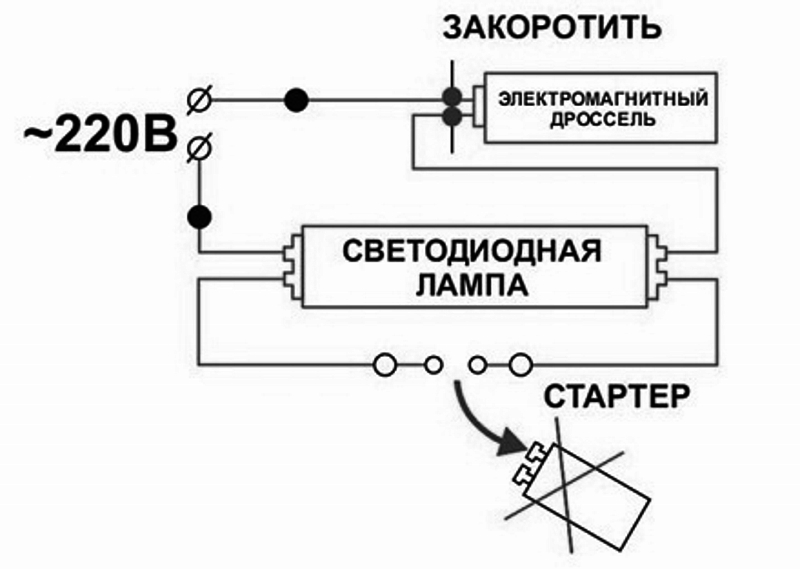 Подключение светодиодного прибора